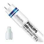 LED Tubes